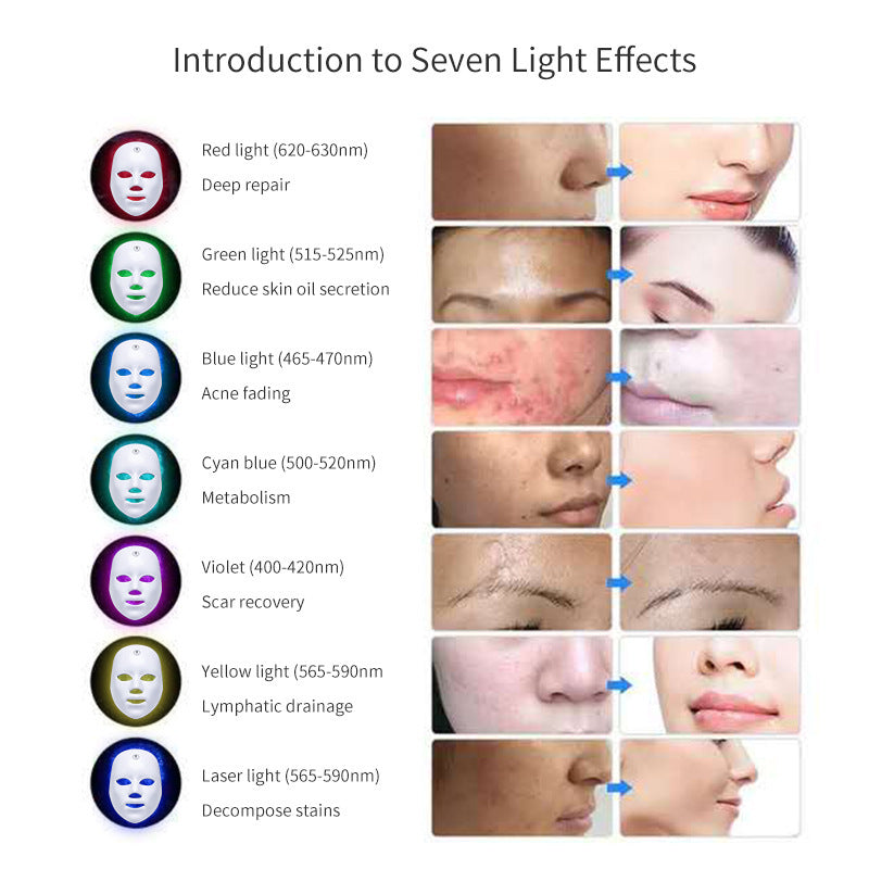 Rechargeable LED Face Mask - Acne & Freckles Treatment